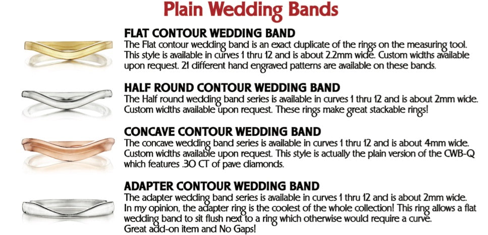 25 Piece Contour Display with Patented Tool